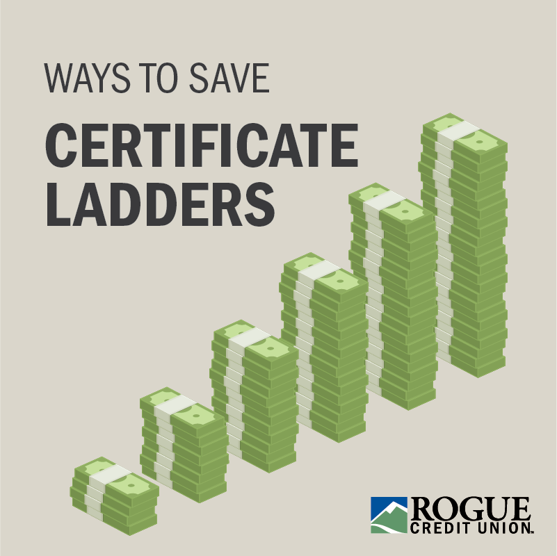 Dollars Sense Certificate Ladders