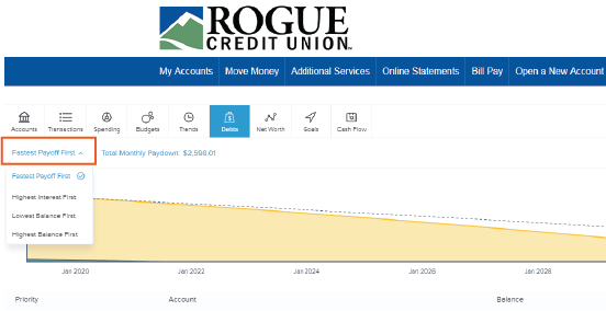 debt repayment timeline button