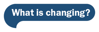 What is changing?
