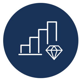 MyMoney Market