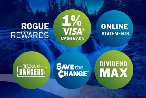 Rogue Rewards Loyalty Program